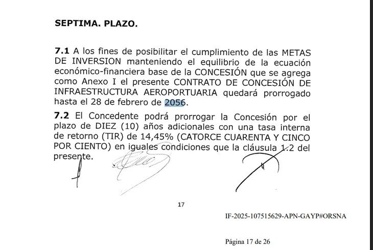 Actas secretas: qué hay detrás del intento del Gobierno para prorrogar la concesión a Aeropuertos Argentina hasta 2066