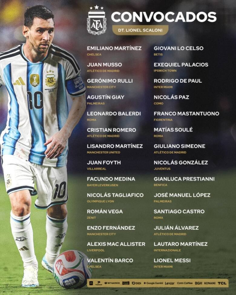 Con Messi convocado: la lista de Lionel Scaloni para los amistosos de la selección argentina
