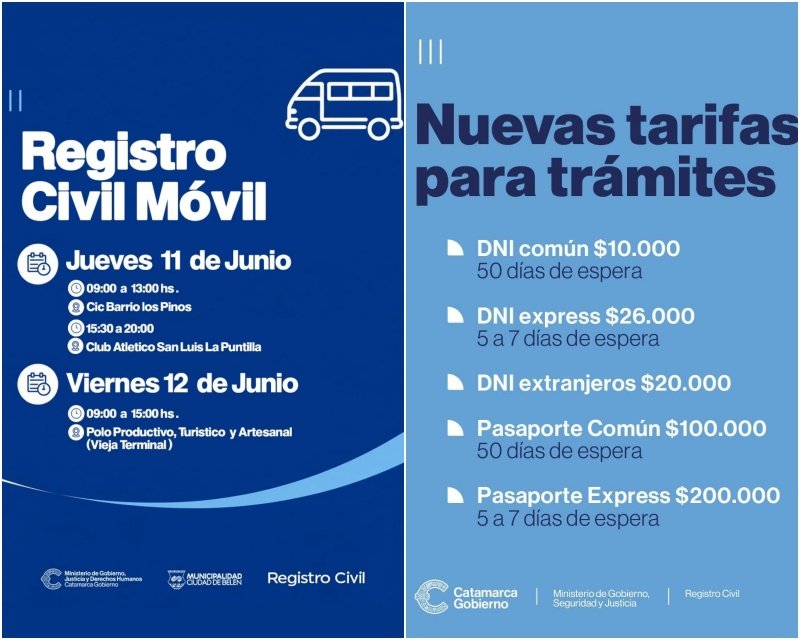 El Registro Civil Móvil llega a Belén