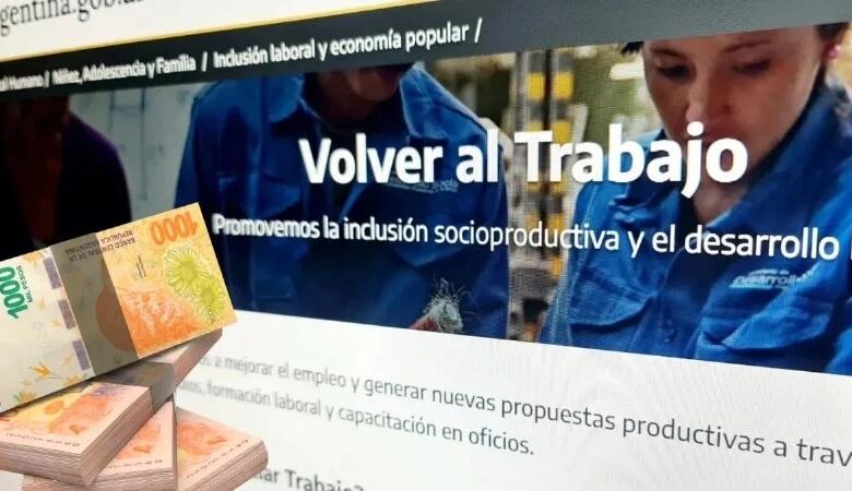 Potenciar Trabajo Confirman Nuevas Bajas Nuevo Nombre Requisitos Y