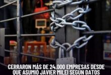 Photo of Cerraron más de 24.000 empresas desde que asumió Javier Milei